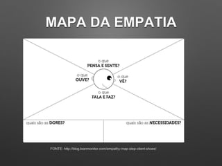 MAPA DA EMPATIA
FONTE: http://blog.leanmonitor.com/empathy-map-step-client-shoes/
 