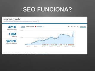 SEO FUNCIONA?
 