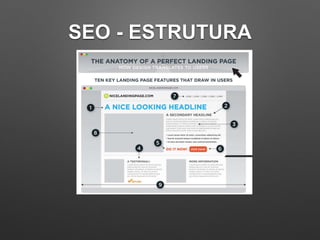 SEO - ESTRUTURA
 