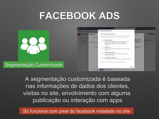 FACEBOOK ADS
A segmentação customizada é baseada
nas informações de dados dos clientes,
visitas no site, envolvimento com alguma
publicação ou interação com apps
Segmentação Customizada
Só funciona com pixel do facebook instalado no site
 
