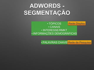 ADWORDS -
SEGMENTAÇÃO
• TÓPICOS
• CANAIS
• INTERESSE/RMKT
• INFORMAÇÕES DEMOGRÁFICAS
• PALAVRAS CHAVE
Rede Display
Rede de Pesquisa
 