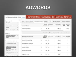 ADWORDS
Ferramentas: Planejador de Palavras-Chave
 