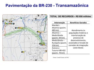 Pavimentação da BR-230 -  Transamazônica TOTAL  DE RECURSOS – R$ 950 milhões Fonte: Comitê Gestor do PAC Intervenção Benefícios Gerados Marabá – Altamira (pavim. 485 km) Atendimento às populações lindeiras e interiorização de processo de desenvolvimento, associados à função de corredor de integração Leste-Oeste. Altamira – Medicilândia (pavim. 94 km) Medicilândia – Rurópolis (pavim. 256 km) Acesso a Tucuruí–BR-422 (pavim. 74 km) 
