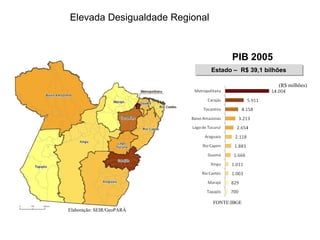 PIB 2005 (R$ milhões) FONTE:IBGE Elaboração: SEIR/GeoPARÁ Estado –  R$ 39,1 bilhões Elevada Desigualdade Regional 