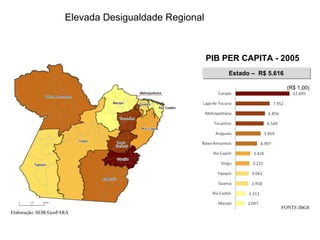 PIB PER CAPITA - 2005 (R$ 1,00) FONTE:IBGE Elaboração: SEIR/GeoPARÁ Estado –  R$ 5.616 Elevada Desigualdade Regional 