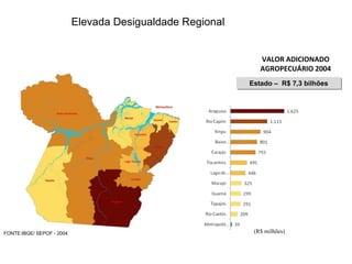 VALOR ADICIONADO AGROPECUÁRIO 2004 (R$ milhões) FONTE:IBGE/ SEPOF - 2004 Estado –  R$ 7,3 bilhões Elevada Desigualdade Regional 