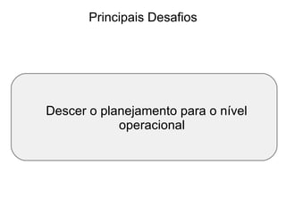 Principais Desafios Descer o planejamento para o nível operacional 