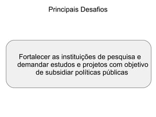Principais Desafios Fortalecer as instituições de pesquisa e demandar estudos e projetos com objetivo de subsidiar políticas públicas  