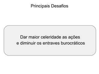 Principais Desafios Dar maior celeridade as ações  e diminuir os entraves burocráticos 