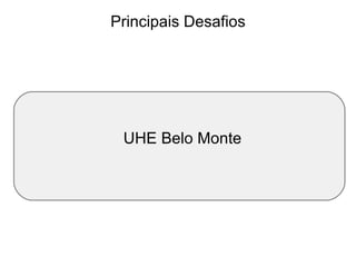 Principais Desafios UHE Belo Monte 