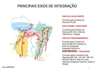 PRINCIPAIS EIXOS DE INTEGRAÇÃO Eixo Transamazônica Eixo Cuiabá-Santarém Eixo Calha Norte Eixo Araguaia-Tocantins Fonte: SEPROD-PA EIXO ARAGUAIA / TOCANTINS Formado pelos Corredores das Rodovias BR-158 – PA-150,  BR-153, BR-222, BR-010, BR-316 e das Hidrovias Araguaia-Tocantins, Capim e Marajó Formado pelo Corredor da Rodovia BR-163 e Hidrovia Teles-Pires / Tapajós EIXO CUIABÁ / SANTARÉM EIXO DA TRANSAMAZÔNICA Formado pelo Corredor da Rodovia BR-230, Interliga os Eixos de Integração Araguaia/Tocantins e Cuiabá/Santarém Formado pelo Corredor da Rodovia PA-254 EIXO DA CALHA NORTE 