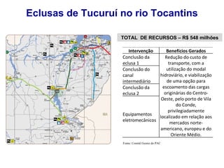 Eclusas de Tucuruí no rio Tocantins TOTAL  DE RECURSOS – R$ 548 milhões Fonte: Comitê Gestor do PAC Intervenção Benefícios Gerados Conclusão da eclusa 1 Redução do custo de transporte, com a utilização do modal hidroviário, e viabilização de uma opção para escoamento das cargas originárias do Centro-Oeste, pelo porto de Vila do Conde, privilegiadamente localizado em relação aos mercados norte-americano, europeu e do Oriente Médio. Conclusão do canal intermediário Conclusão da eclusa 2 Equipamentos eletromecânicos 