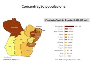 Concentração populacional Elaboração: SEIR/GeoPARÁ Fonte: IBGE/ Contagem Populacional - 2007 População Total do  Estado – 7.070.867 hab. 