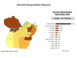 VALOR ADICIONADO TERCIÁRIO 2004 (R$ milhões) FONTE:IBGE/ SEPOF - 2004 Estado –  R$ 13 bilhões Elevada Desigualdade Regional 