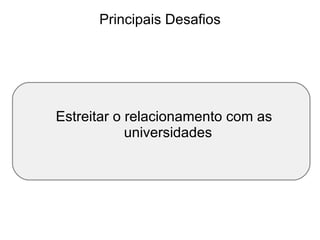 Principais Desafios Estreitar o relacionamento com as universidades  