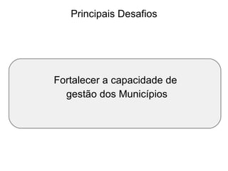 Principais Desafios Fortalecer a capacidade de  gestão dos Municípios 