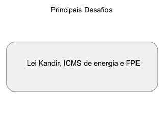 Principais Desafios Lei Kandir, ICMS de energia e FPE 