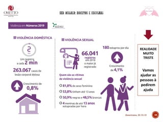 REALIDADE
MUITO
TRISTE
19Americana, 22.10.19
Vamos
ajudar as
pessoas à
pedirem
ajuda
 