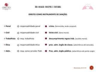 4
DIREITO COMO INSTRUMENTO DE SANÇÃO:
❖ Penal responsabilidade penal crime. (feminicídio, lesão corporal).
❖ Civil responsabilidade civil ilícito civil. (dano moral).
❖ Trabalhista resp. trabalhista descumprimento regras trab. (assédio moral).
❖ Ética responsabilidade ética proc. adm. órgão de classe. (advertência até exclusão).
❖ Adm. resp. como servidor Públ. Proc. adm. órgão público. (advertência até perda cargo).
Americana, 22.10.19
 