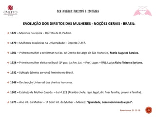 5
EVOLUÇÃO DOS DIREITOS DAS MULHERES - NOÇÕES GERAIS - BRASIL:
❖ 1827 – Meninas na escola – Decreto de D. Pedro I.
❖ 1879 – Mulheres brasileiras na Universidade – Decreto 7.247.
❖ 1901 – Primeira mulher a se formar na Fac. de Direito do Largo de São Francisco. Maria Augusta Saraiva.
❖ 1928 – Primeira mulher eleita no Brasil (1ª gov. da Am. Lat. – Pref. Lages – RN). Luzia Alzira Teixeira Soriano.
❖ 1932 – Sufrágio (direito ao voto) feminino no Brasil.
❖ 1948 – Declaração Universal dos direitos humanos.
❖ 1962 – Estatuto da Mulher Casada. – Lei 4.121 (Marido chefe: repr. legal; dir. fixar família; prover a família).
❖ 1975 – Ano Int. da Mulher – 1ª Conf. Int. da Mulher – México: “Igualdade, desenvolvimento e paz”.
Americana, 22.10.19
 