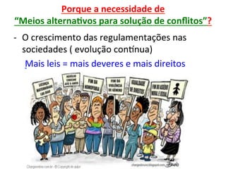 Porque	a	necessidade	de		
“Meios	alternaRvos	para	solução	de	conﬂitos”?	
	-  O	crescimento	das	regulamentações	nas	
sociedades	(	evolução	cononua)	
					Mais	leis	=	mais	deveres	e	mais	direitos	
 