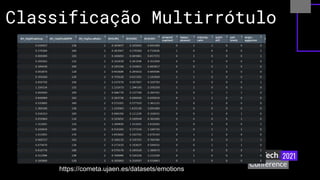 Classificação Multirrótulo
https://cometa.ujaen.es/datasets/emotions
 
