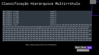 Classificação Hierárquica Multirrótulo
https://dtai.cs.kuleuven.be/clus/hmcdatasets/
 