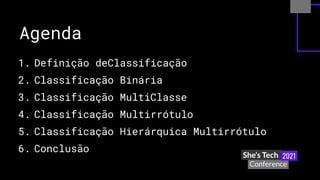 1. Definição deClassificação
2. Classificação Binária
3. Classificação MultiClasse
4. Classificação Multirrótulo
5. Classificação Hierárquica Multirrótulo
6. Conclusão
Agenda
 