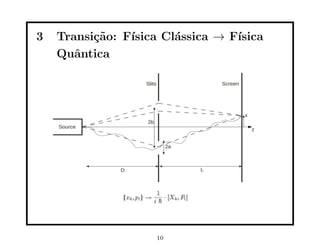 3 Transição: Fı́sica Clássica → Fı́sica
Quântica
10
 
