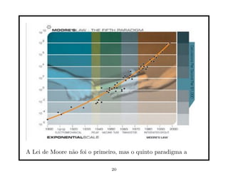 A Lei de Moore não foi o primeiro, mas o quinto paradigma a
20
 