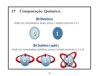 17 Computação Quântica
39
 