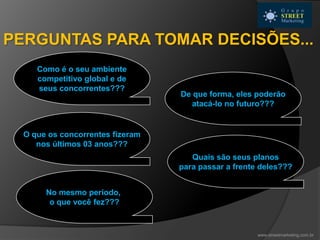 Como é o seu ambiente
competitivo global e de
seus concorrentes???
PERGUNTAS PARA TOMAR DECISÕES...
O que os concorrentes fizeram
nos últimos 03 anos???
No mesmo período,
o que você fez???
De que forma, eles poderão
atacá-lo no futuro???
Quais são seus planos
para passar a frente deles???
www.streetmarketing.com.br
 