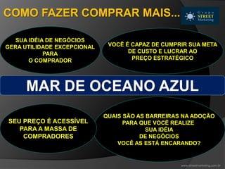 SUA IDÉIA DE NEGÓCIOS
GERA UTILIDADE EXCEPCIONAL
PARA
O COMPRADOR
VOCÊ É CAPAZ DE CUMPRIR SUA META
DE CUSTO E LUCRAR AO
PREÇO ESTRATÉGICO
QUAIS SÃO AS BARREIRAS NA ADOÇÃO
PARA QUE VOCÊ REALIZE
SUA IDÉIA
DE NEGÓCIOS
VOCÊ AS ESTÁ ENCARANDO?
SEU PREÇO É ACESSÍVEL
PARA A MASSA DE
COMPRADORES
www.streetmarketing.com.br
COMO FAZER COMPRAR MAIS...
MAR DE OCEANO AZUL
 