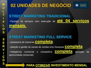 PARA OTIMIZAR INVESTIMENTO MENSAL
02 UNIDADES DE NEGÓCIO
STREET MARKETING TRADICIONAL
- Pacotes de serviços com execução de até 04 serviços
mensais.
STREET MARKETING FULL SERVICE
- assessoria de imprensa completa;
- seleção e gestão de canais de vendas e/ou franquias completa;
- inteligência comercial e competitiva completa (geração de
oportunidade comercial).
M
Ú
L
T
I
P
L
O
S
S
E
R
V
I
Ç
O
S
 