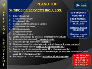 PLANO TOP
34 TIPOS DE SERVIÇOS INCLUSOS:
1. Site institucional;
2. Criação de catálogo;
3. Criação de folder;
4. Criação de lâmina (frente e verso);
5. Criação de mala direta;
6. Criação de pasta;
7. Criação de outdoor;
8. Criação de anúncios;
9. Gestão contábil (tipo de empresa: empresário individual);
10. Assessoria de imprensa (01 release por mês);
11. Gestão de google patrocinado (full time);
12. Gestão de canais/franquias (duração entre 3 horas e 4 horas por local);
13. Gestão de redes sociais (entre 09 e 16 posts mensais);
14. Café da manhã com prospects (entre 09 e 12 empresas/mês);
15. Geração de oportunidade comercial/aproximação de empresa para efetivar venda
(entre 09 e 12 empresas/mês);
16. Elaboração de contrato jurídico (entre 09 e 12 páginas/mês);
www.streetmarketing.com.br
M
Ú
L
T
I
P
L
O
S
S
E
R
V
I
Ç
O
S
sua empresa
contrata e
paga mensal:
02 serviços mensais
= R$ 2.799,00
03 serviços mensais
= R$ 3.699,00
04 serviços mensais
= R$ 4.699,00
CONTRATAÇÃO
ATÉ 25/09/13
R$ 2.499,00 = 2
R$ 3.299,00 = 3
R$ 4.299,00 = 4
 