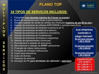 PLANO TOP
34 TIPOS DE SERVIÇOS INCLUSOS:
1. Fotografia (com duração máxima de 2 horas no evento);
2. Busca de expositores para feiras e patrocinadores;
3. Seleção e gestão de canais de vendas e/ou franquias (máximo de até 08 ao ano);
4. Seleção de empresas de software ERP/CRM/BI e verticais específicas;
5. Seleção de empresas de hardware e estrutura de TI;
6. Seleção de empresas de telefonia e telecom;
7. Seleção de empresas de auditoria e consultoria;
8. Seleção de empresas de investimentos;
9. Seleção de empresas de limpeza e segurança;
10. Seleção de representantes comerciais;
11. Recrutamento e seleção de executivos;
12. Recrutamento e seleção de STAFF operacional;
13. Produção de vídeos institucionais;
14. Produção de vinhetas institucionais;
15. Coach para executivos;
16. Aulas de idiomas;
17. Pesquisa de mercado;
18. Alocação de PA (para atividades de callcenter – part time).
www.streetmarketing.com.br
M
Ú
L
T
I
P
L
O
S
S
E
R
V
I
Ç
O
S
sua empresa
contrata e
paga mensal:
02 serviços mensais
= R$ 2.799,00
03 serviços mensais
= R$ 3.699,00
04 serviços mensais
= R$ 4.699,00
CONTRATAÇÃO
ATÉ 25/09/13
R$ 2.499,00 = 2
R$ 3.299,00 = 3
R$ 4.299,00 = 4
 