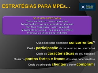ESTRATÉGIAS PARA MPEs...
Quais são seus potenciais concorrentes?
Qual a participação de cada um no seu mercado?
Quais as características do seu negócio?
Quais os pontos fortes e fracos dos seus concorrentes?
Quais os principais clientes e como compram?
 