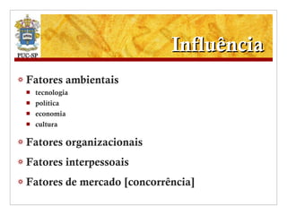 Influência Fatores ambientais tecnologia política economia cultura Fatores organizacionais Fatores interpessoais Fatores de mercado [concorrência] 