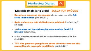 Mercado	
  Imobiliário	
  Brasil	
  |	
  BUSCA	
  POR	
  IMÓVEIS	
  
•  Durante o processo de compra são	
  acessados	
  em	
  média	
  5,6
sites imobiliários (x4,8	
  em	
  2011)	
  
•  Após as buscas, são visitados em média 4,1 imóveis	
  (x4,3	
  
em	
  2011)	
  
•  São	
  levados em consideração para análise final 2,6
imóveis (x3	
  em	
  2011).	
  	
  
•  As	
  100	
  principais	
  palavras	
  chaves	
  para	
  busca	
  de	
  imóveis	
  cresceram	
  40%	
  
desde	
  2011	
  
•  71% das pessoas pesquisam antes de entrar em um site
específico do mercado imobiliário (x60%	
  de	
  2011)	
  
 