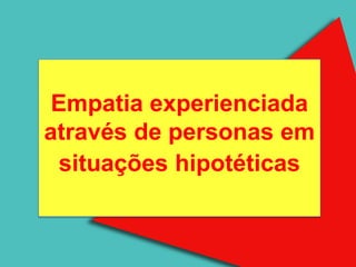 Empatia experienciada
através de Fila
         A personas em
 situações hipotéticas
 