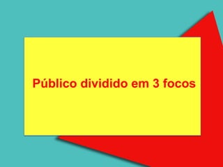 Público dividido em 3 focos
         A Fila
 