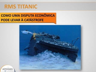 RMS TITANIC
COMO UMA DISPUTA ECONÔMICA
PODE LEVAR À CATÁSTROFE
 