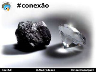  Definir o Facilitador, alguém que participe de redes e as conheça.  Sac 2.0                              @AloBradesco                   @marcelosalgado