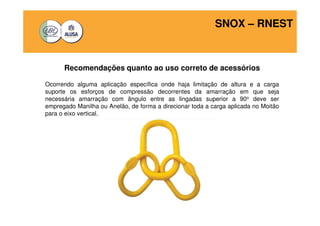 SNOX – RNEST 
Recomendações quanto ao uso correto de acessórios 
Ocorrendo alguma aplicação específica onde haja limitação de altura e a carga 
suporte os esforços de compressão decorrentes da amarração em que seja 
necessária amarração com ângulo entre as lingadas superior a 90o deve ser 
empregado Manilha ou Anelão, de forma a direcionar toda a carga aplicada no Moitão 
para o eixo vertical. 
 