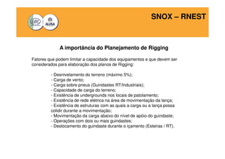 SNOX – RNEST 
A importância do Planejamento de Rigging 
Fatores que podem limitar a capacidade dos equipamentos e que devem ser 
considerados para elaboração dos planos de Rigging: 
- Desnivelamento do terreno (máximo 5%); 
- Carga de vento; 
- Carga sobre pneus (Guindastes RT/Industriais); 
- Capacidade de carga do terreno; 
- Existência de undergrounds nos locais de patolamento; 
- Existência de rede elétrica na área de movimentação da lança; 
- Existência de estruturas com as quais a carga ou a lança possa 
colidir durante a movimentação; 
- Movimentação da carga abaixo do nível de apóio do guindaste; 
- Operações com dois ou mais guindastes; 
- Deslocamento do guindaste durante o içamento (Esteiras / RT). 
 