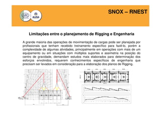 SNOX – RNEST 
Limitações entre o planejamento de Rigging e Engenharia 
A grande maioria das operações de movimentação de cargas pode ser planejada por 
profissionais que tenham recebido treinamento específico para fazê-lo, porém a 
complexidade de algumas atividades, principalmente em operações com mais de um 
equipamento ou em situações com múltiplos suportes e assimetria na posição do 
centro de gravidade, demandam estudos mais elaborados para determinação dos 
esforços envolvidos, requerem conhecimentos específicos de engenharia que 
precisam ser levados em consideração para a elaboração dos planos de Rigging. 
 