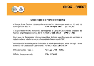 SNOX – RNEST 
Elaboração do Plano de Rigging 
A Carga Bruta Estática corresponde ao somatório das cargas acrescido do fator de 
contingências de 3 %: CBE = Cargas x FC (FC = 1,03) 
A Capacidade Mínima Requerida corresponde a Carga Bruta Estática acrescida do 
fator de amplificação dinâmica de 15 %: CMR = CBE x FAD (FAD = 1,15) 
Com base na Capacidade mínima requerida é definida a configuração do guindaste e 
selecionada na tabela de carga a Capacidade Operacional (CAP) 
O Percentual de utilização do Guindaste é obtido pela relação entre a Carga Bruta 
Estática e a Capacidade Operacional: % Util. = 100 x CBE / CAP 
O Percentual de Folga é: % Folga = 100 - %Util. 
O Fator de segurança é: FS = 1 / %Util. 
 