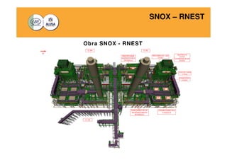 SNOX – RNEST 
Obra SNOX - RNEST 
 