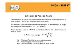 SNOX – RNEST 
Elaboração do Plano de Rigging 
O procedimento de cálculo para velocidade de vento permitida em função da área da 
carga exposta é definido por cada fabricante de guindaste. 
De uma forma geral não são recomendadas operações de movimentação de cargas 
com velocidade de vento superior a 11,7 m/s (42 km/h) 
Para o Guindaste Liebherr LTM 1120 a velocidade reduzida (Vr) é determinada pela 
equação abaixo: 
Se Aw for maior que Ap: 
Vp – Velocidade Permitida conforme tabela de carga; 
Aw – Área da carga submetida ao vento; 
Ap – Área permitida em função do peso da carga (Tabela). 
 