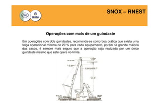 SNOX – RNEST 
Operações com mais de um guindaste 
Em operações com dois guindastes, recomenda-se como boa prática que exista uma 
folga operacional mínima de 20 % para cada equipamento, porém na grande maioria 
das casos, é sempre mais seguro que a operação seja realizada por um único 
guindaste mesmo que este opere no limite. 
 